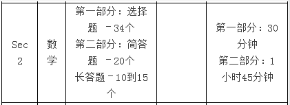 AEIS核心词汇,AEIS中国培训基地,AEIS小学组考试试题